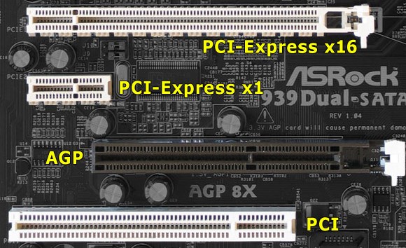 اسلات PCI و PCI Express مادربورد ، مقایسه این دو اسلات